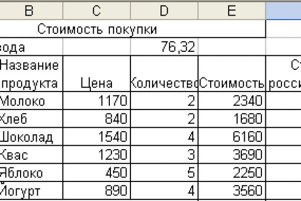 Кракен ссылка в тор