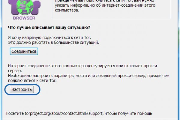 Кракен торговая kr2web in