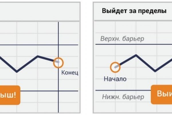 Kraken darknet kraken darknet 2n com